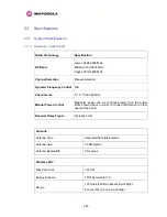 Предварительный просмотр 265 страницы Motorola MOTOWI 4 PTP 600 Series System User Manual