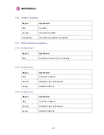 Предварительный просмотр 273 страницы Motorola MOTOWI 4 PTP 600 Series System User Manual