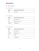 Предварительный просмотр 275 страницы Motorola MOTOWI 4 PTP 600 Series System User Manual