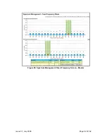 Preview for 92 page of Motorola MOTOwi4 Canopy 30 User Manual