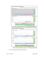 Preview for 94 page of Motorola MOTOwi4 Canopy 30 User Manual