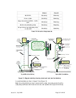 Preview for 123 page of Motorola MOTOwi4 Canopy 30 User Manual