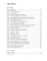 Preview for 19 page of Motorola MotoWI4 PTP 600 Series User Manual