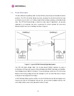 Preview for 29 page of Motorola MotoWI4 PTP 600 Series User Manual