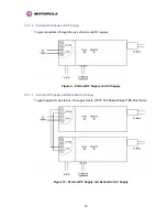 Preview for 35 page of Motorola MotoWI4 PTP 600 Series User Manual