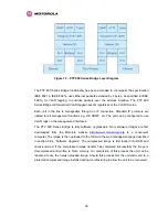 Preview for 40 page of Motorola MotoWI4 PTP 600 Series User Manual
