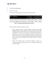 Preview for 41 page of Motorola MotoWI4 PTP 600 Series User Manual