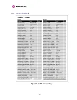 Preview for 99 page of Motorola MotoWI4 PTP 600 Series User Manual