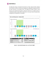 Preview for 122 page of Motorola MotoWI4 PTP 600 Series User Manual