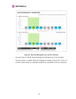 Preview for 123 page of Motorola MotoWI4 PTP 600 Series User Manual