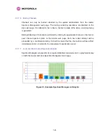 Preview for 125 page of Motorola MotoWI4 PTP 600 Series User Manual