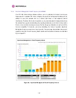 Preview for 129 page of Motorola MotoWI4 PTP 600 Series User Manual