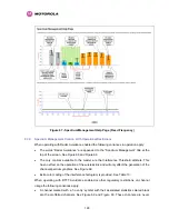 Preview for 131 page of Motorola MotoWI4 PTP 600 Series User Manual