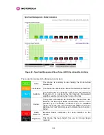 Preview for 133 page of Motorola MotoWI4 PTP 600 Series User Manual