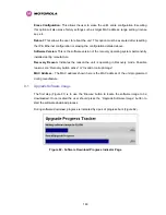 Preview for 148 page of Motorola MotoWI4 PTP 600 Series User Manual
