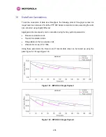 Preview for 207 page of Motorola MotoWI4 PTP 600 Series User Manual