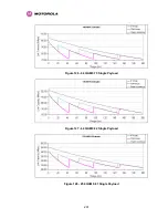 Preview for 209 page of Motorola MotoWI4 PTP 600 Series User Manual