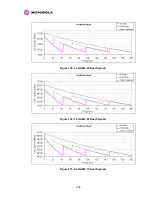 Preview for 210 page of Motorola MotoWI4 PTP 600 Series User Manual