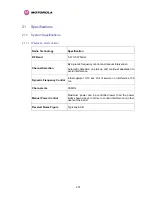 Preview for 233 page of Motorola MotoWI4 PTP 600 Series User Manual