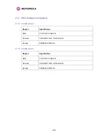 Preview for 242 page of Motorola MotoWI4 PTP 600 Series User Manual