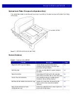 Предварительный просмотр 31 страницы Motorola MP6000 Integrator Manual