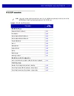 Preview for 49 page of Motorola MP6000 Integrator Manual