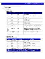 Preview for 87 page of Motorola MP6000 Integrator Manual