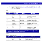 Preview for 89 page of Motorola MP6000 Integrator Manual