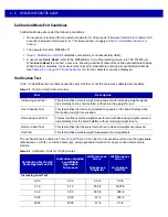 Preview for 138 page of Motorola MP6000 Integrator Manual