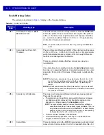 Preview for 186 page of Motorola MP6000 Integrator Manual