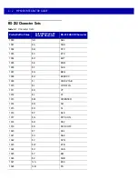 Preview for 194 page of Motorola MP6000 Integrator Manual