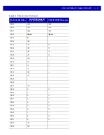 Preview for 195 page of Motorola MP6000 Integrator Manual