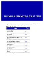 Preview for 199 page of Motorola MP6000 Integrator Manual