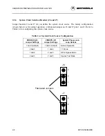 Предварительный просмотр 18 страницы Motorola MPC505EVB User Manual