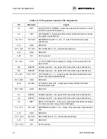 Предварительный просмотр 50 страницы Motorola MPC505EVB User Manual