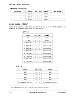 Preview for 36 page of Motorola MPC564EVB User Manual