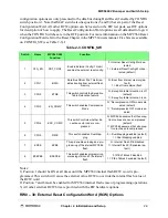 Preview for 47 page of Motorola MPC564EVB User Manual