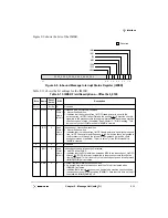 Preview for 385 page of Motorola MPC8240 User Manual