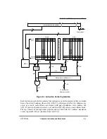 Предварительный просмотр 197 страницы Motorola MPC860 PowerQUICC User Manual