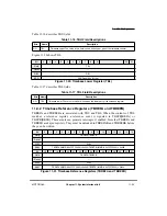 Предварительный просмотр 299 страницы Motorola MPC860 PowerQUICC User Manual