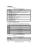 Предварительный просмотр 306 страницы Motorola MPC860 PowerQUICC User Manual