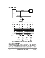 Предварительный просмотр 386 страницы Motorola MPC860 PowerQUICC User Manual