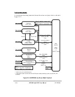 Предварительный просмотр 414 страницы Motorola MPC860 PowerQUICC User Manual