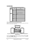 Предварительный просмотр 454 страницы Motorola MPC860 PowerQUICC User Manual