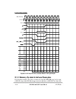 Предварительный просмотр 484 страницы Motorola MPC860 PowerQUICC User Manual