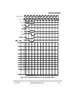 Предварительный просмотр 487 страницы Motorola MPC860 PowerQUICC User Manual