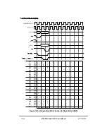 Предварительный просмотр 488 страницы Motorola MPC860 PowerQUICC User Manual