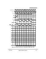 Предварительный просмотр 489 страницы Motorola MPC860 PowerQUICC User Manual