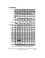 Предварительный просмотр 490 страницы Motorola MPC860 PowerQUICC User Manual