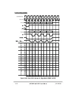 Предварительный просмотр 492 страницы Motorola MPC860 PowerQUICC User Manual